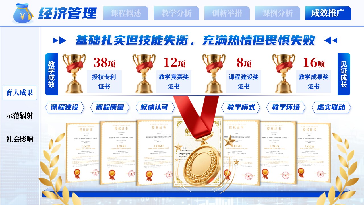 《数智赋能，虚实融生》教学创新大赛第11页预览图