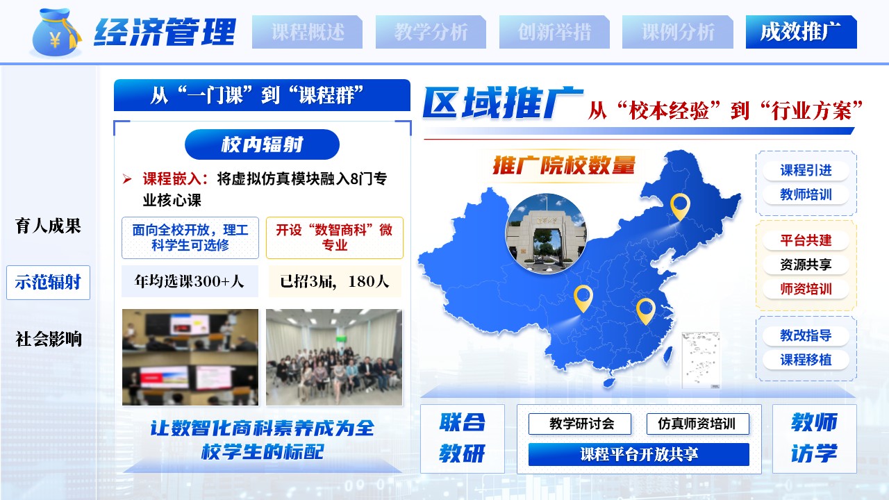 《数智赋能，虚实融生》教学创新大赛第12页预览图