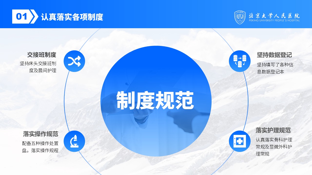 59-护士长工作总结以及计划第7页预览