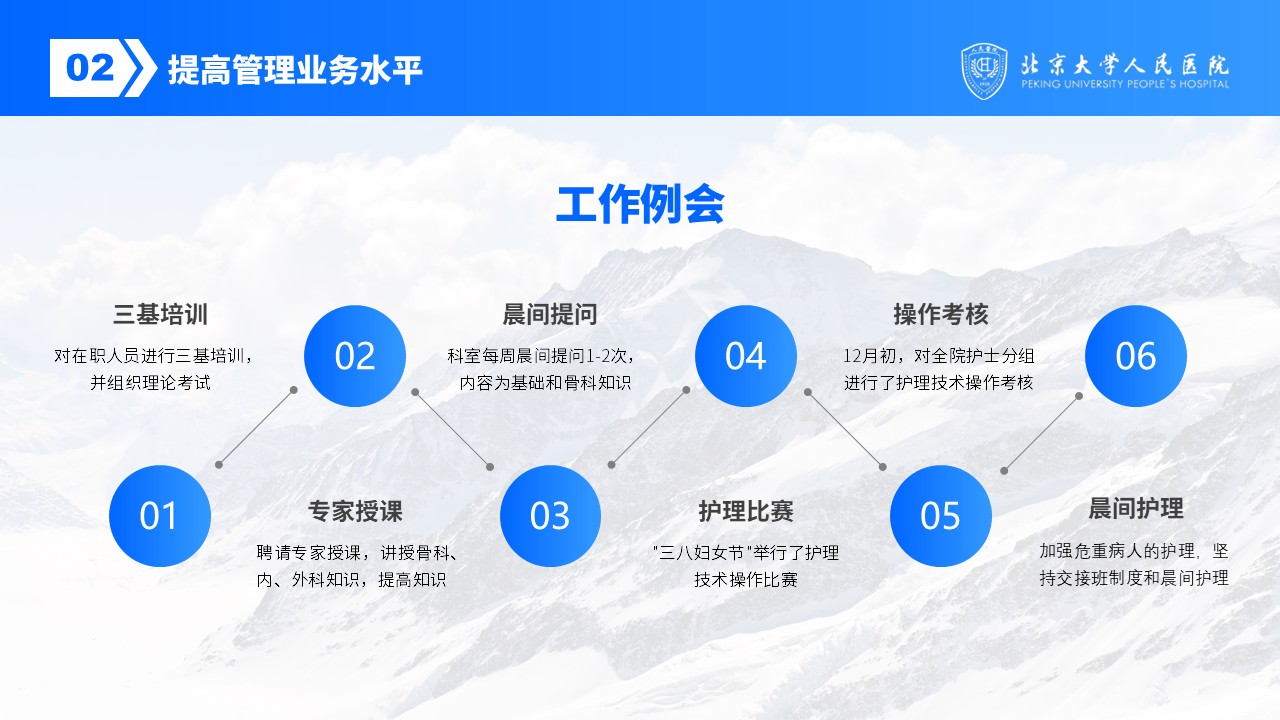59-护士长工作总结以及计划第10页预览