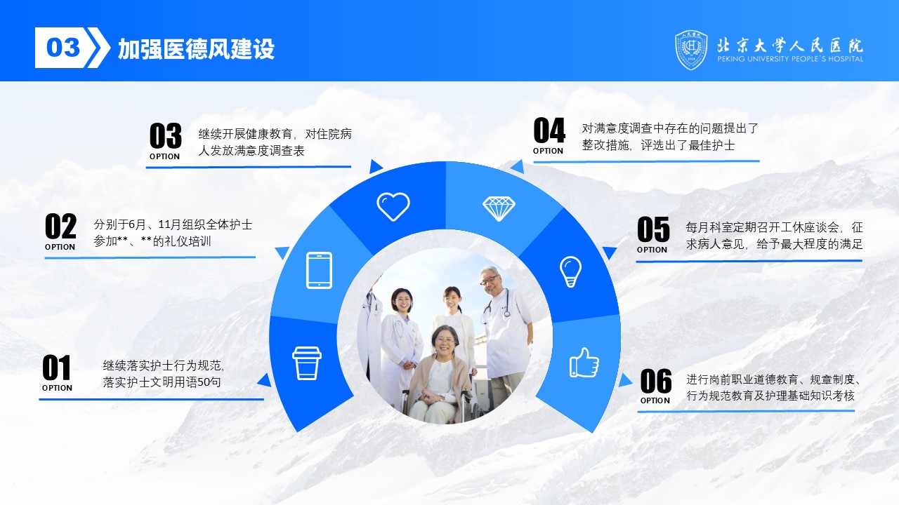 59-护士长工作总结以及计划第12页预览