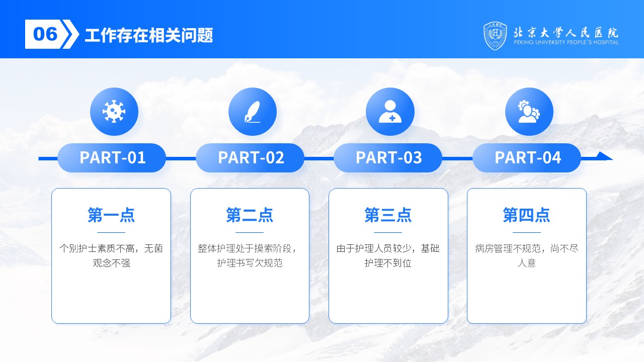 59-护士长工作总结以及计划第18页预览
