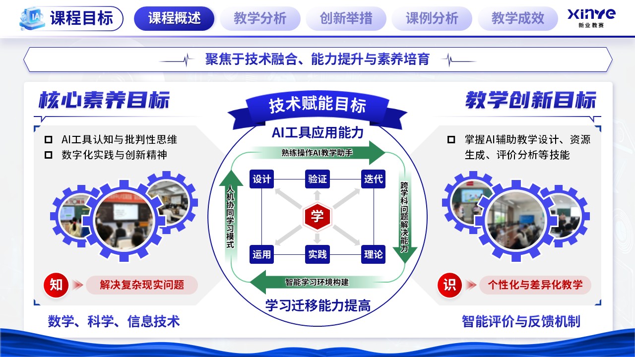 《智教全链》混合式教学创新第4页预览图