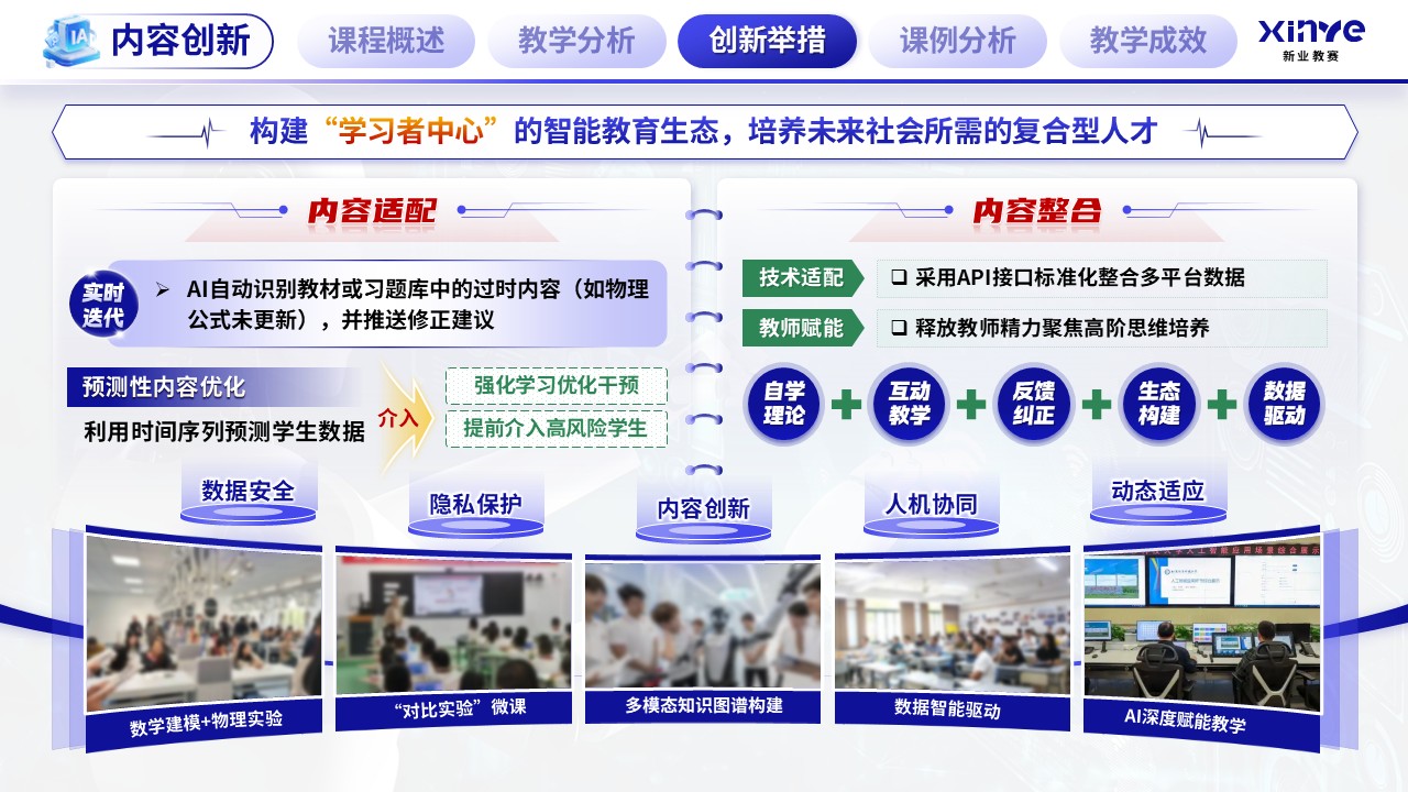 《智教全链》混合式教学创新第9页预览图