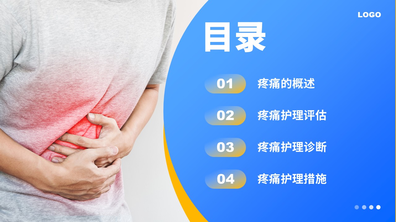 87-医疗疼痛护理培训第2页预览