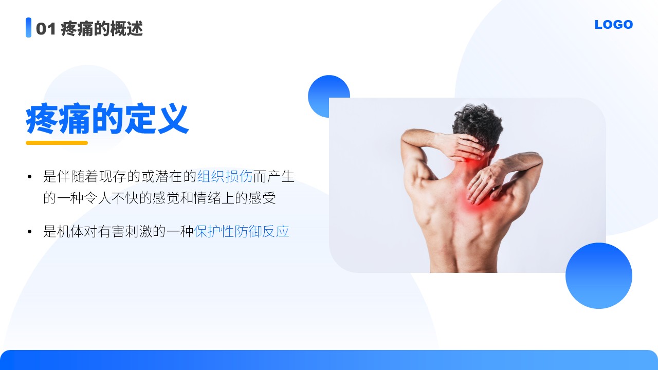 87-医疗疼痛护理培训第4页预览