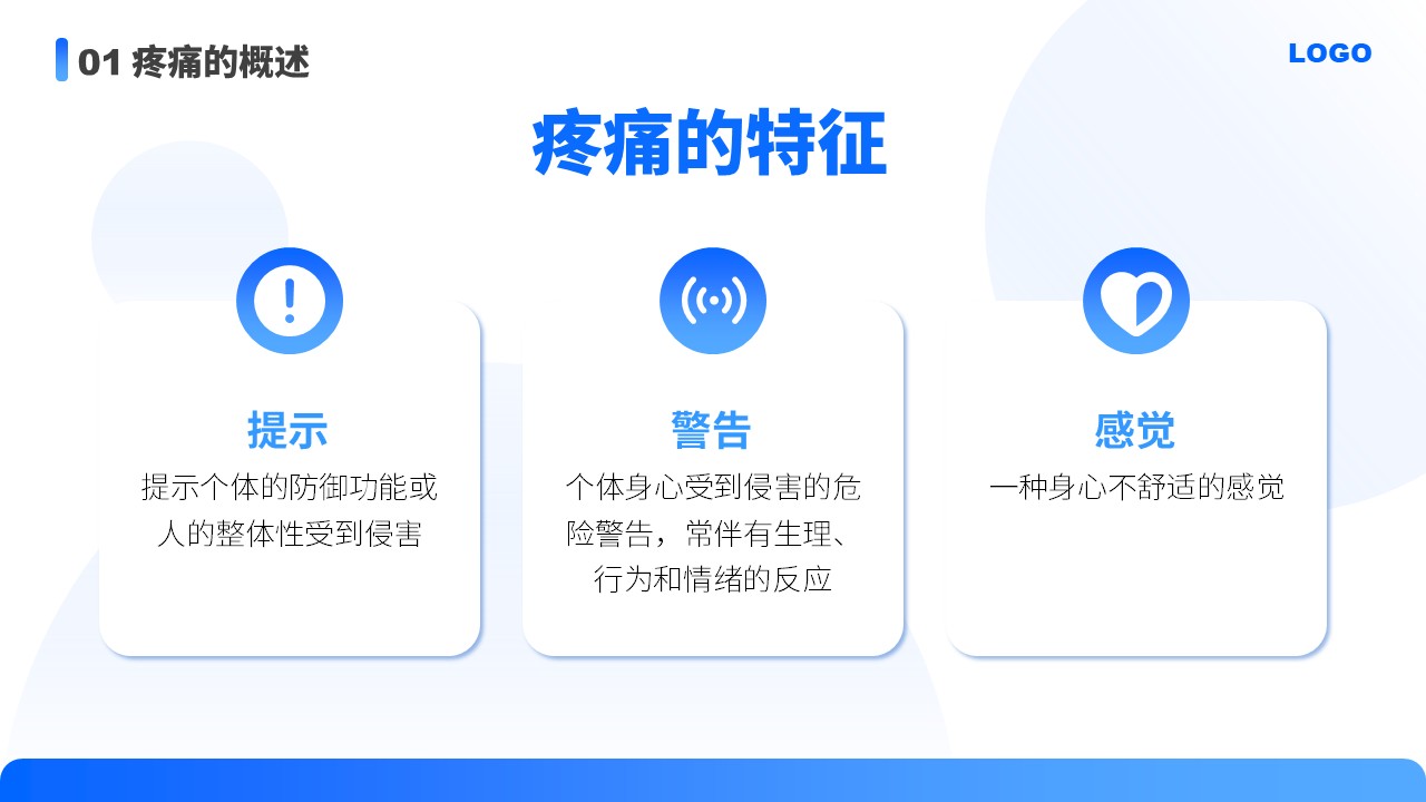 87-医疗疼痛护理培训第6页预览