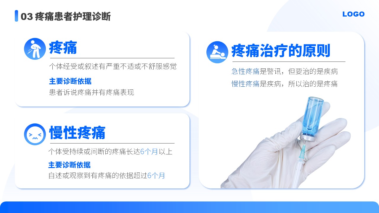 87-医疗疼痛护理培训第14页预览
