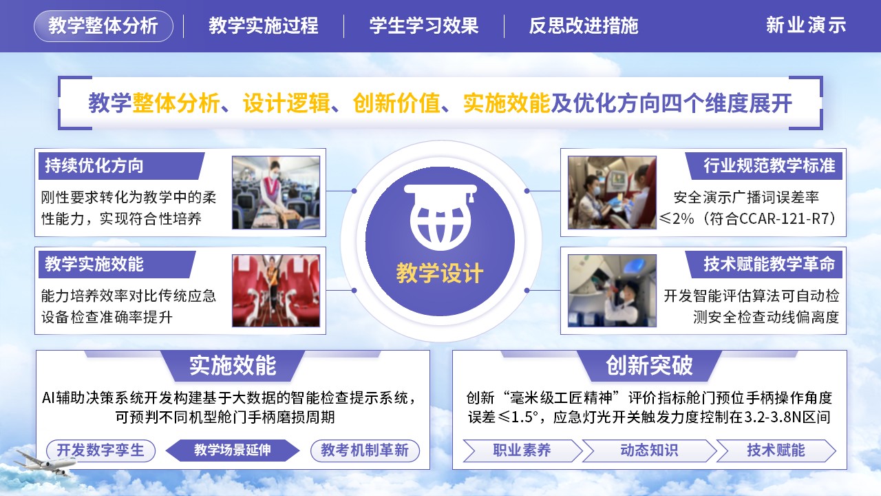 《安乘教创》教学创新大赛第4页预览图