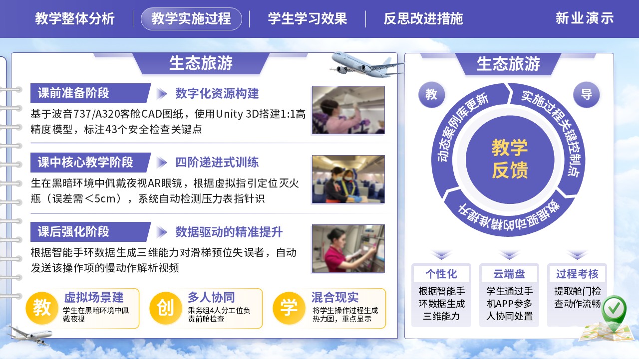 《安乘教创》教学创新大赛第5页预览图