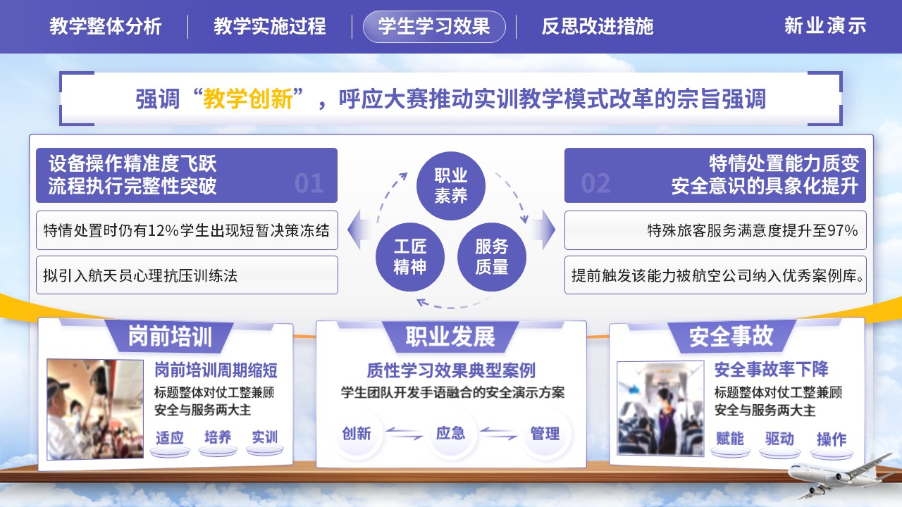《安乘教创》教学创新大赛第6页预览图