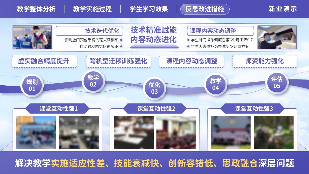 《安乘教创》教学创新大赛第7页预览图