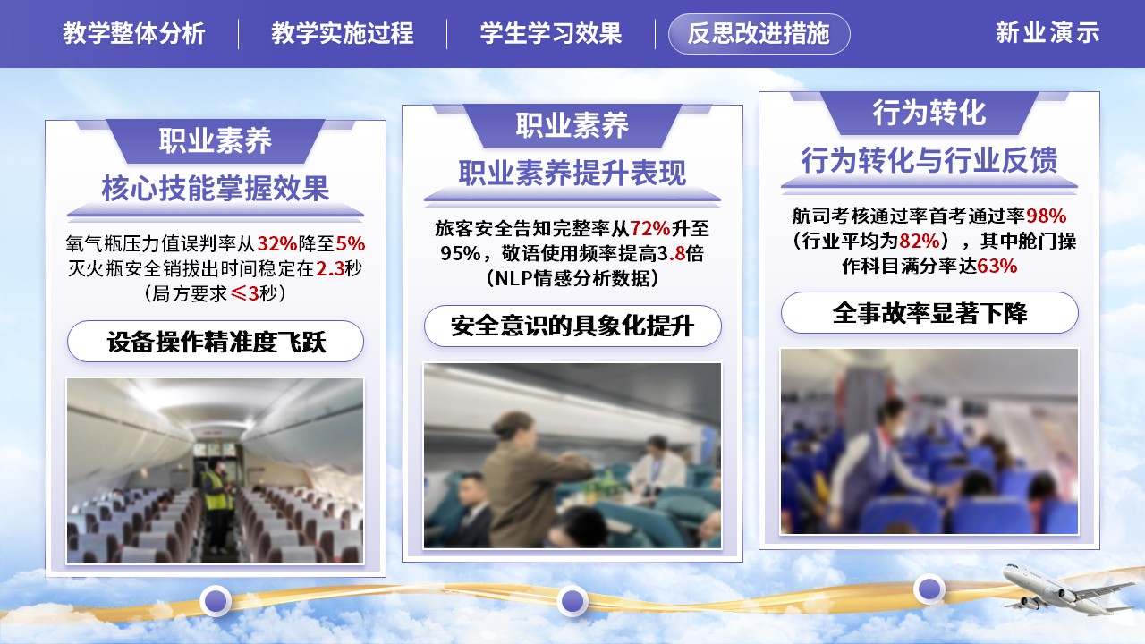 《安乘教创》教学创新大赛第8页预览图