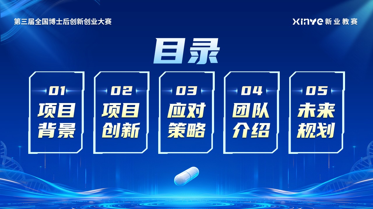 《轻云辅诊断-智护基层康》教学创新大赛第2页预览图