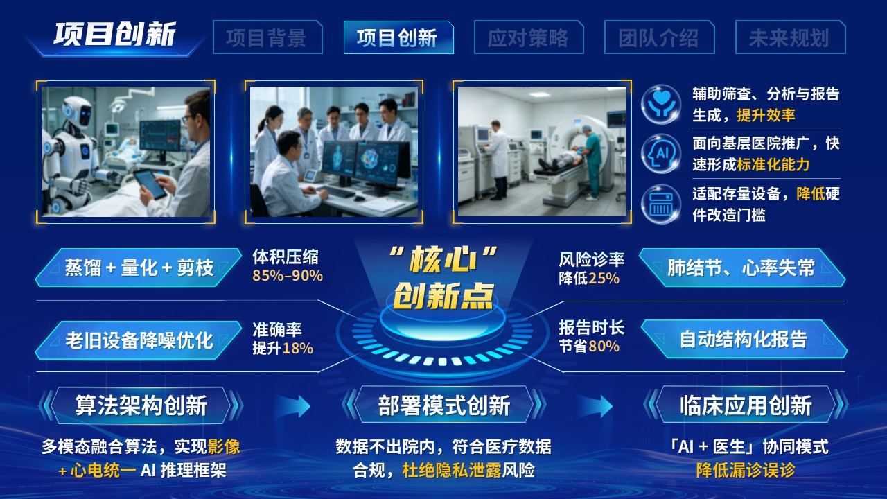 《轻云辅诊断-智护基层康》教学创新大赛第5页预览图