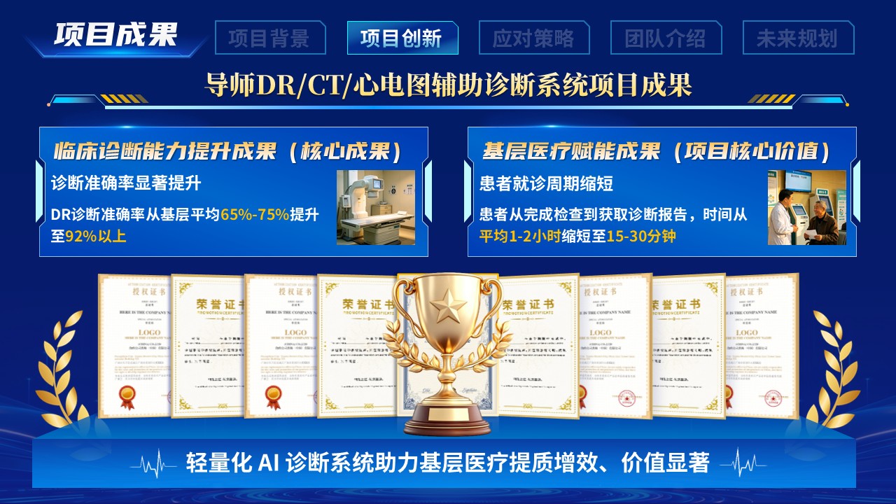 《轻云辅诊断-智护基层康》教学创新大赛第6页预览图