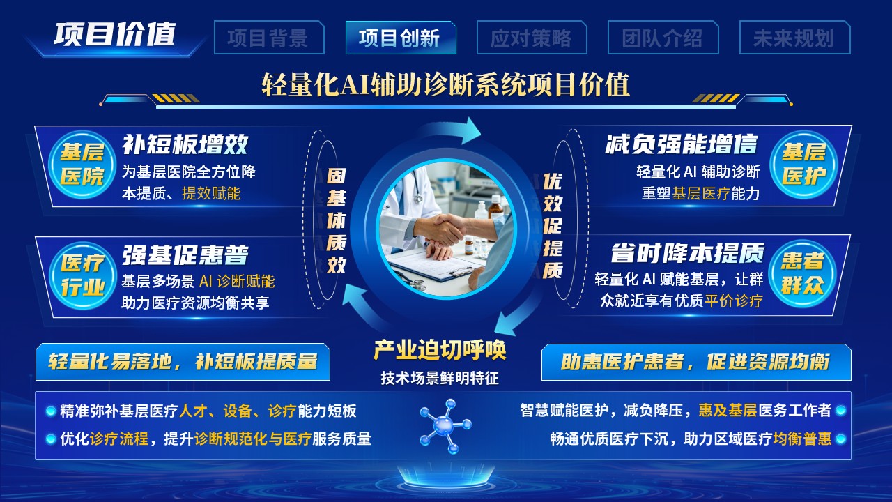 《轻云辅诊断-智护基层康》教学创新大赛第7页预览图