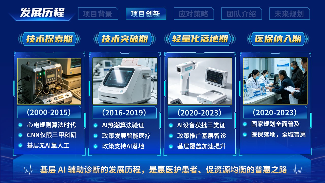 《轻云辅诊断-智护基层康》教学创新大赛第8页预览图