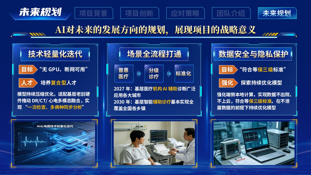 《轻云辅诊断-智护基层康》教学创新大赛第12页预览图