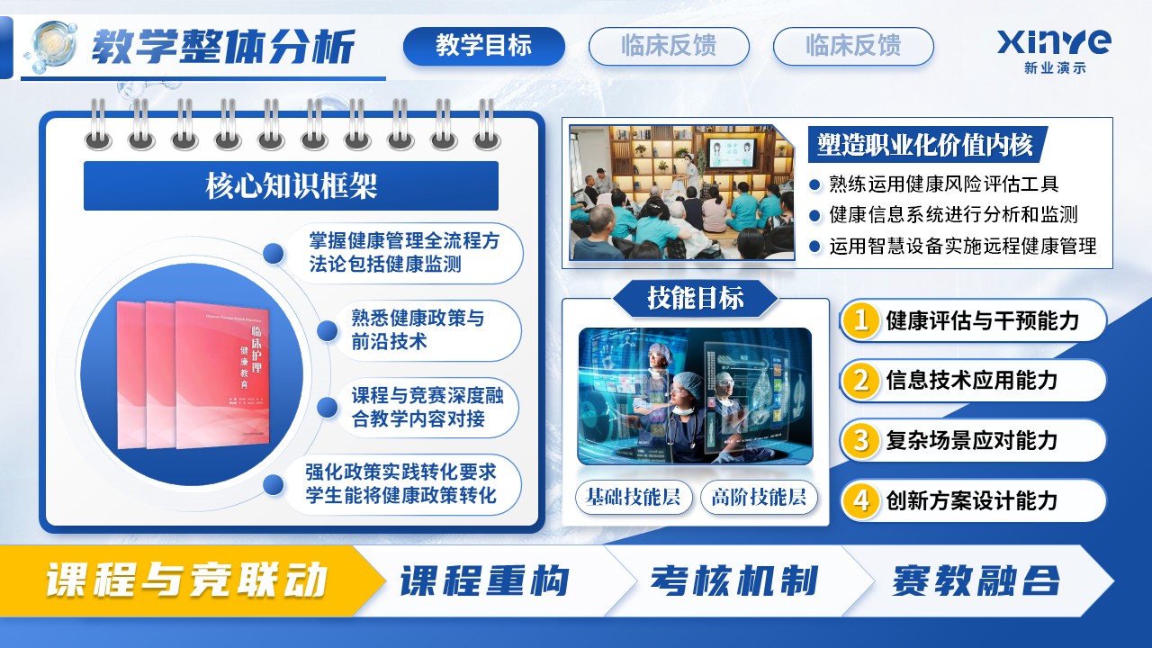 《健康管理》教学技能大赛第3页预览图