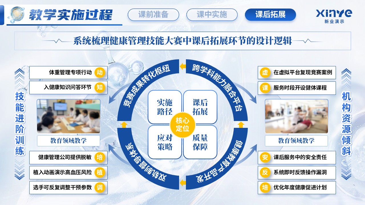 《健康管理》教学技能大赛第6页预览图
