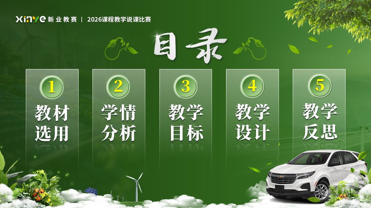 《驶向绿色动力》说课 第2页预览图