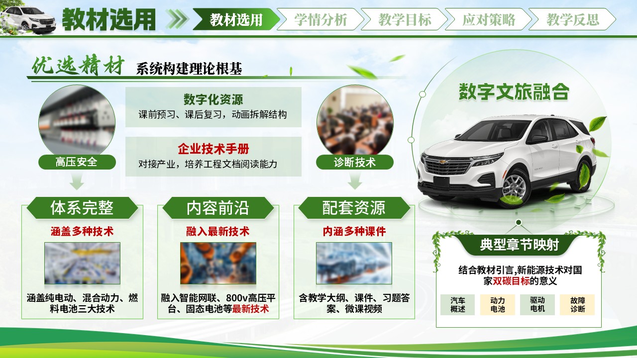 《驶向绿色动力》说课 第4页预览图