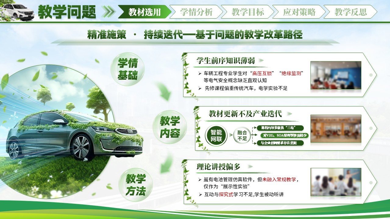《驶向绿色动力》说课 第6页预览图