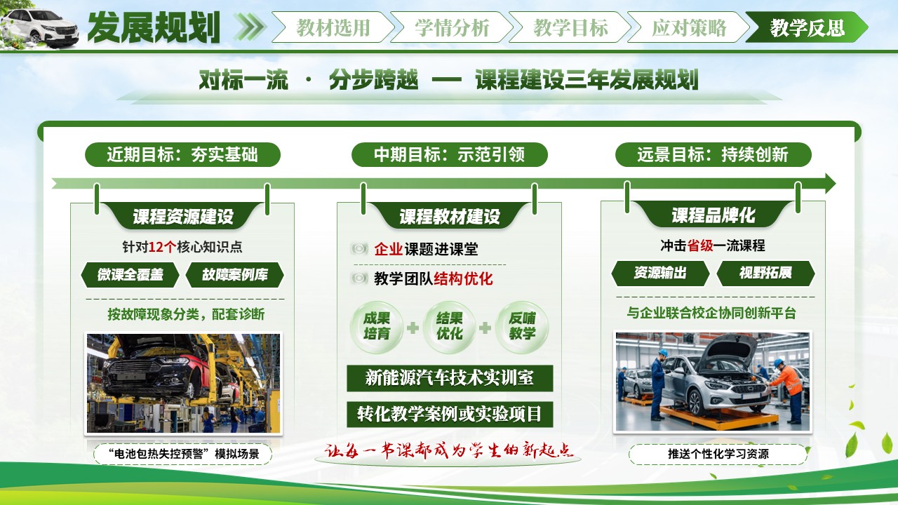《驶向绿色动力》说课 第12页预览图