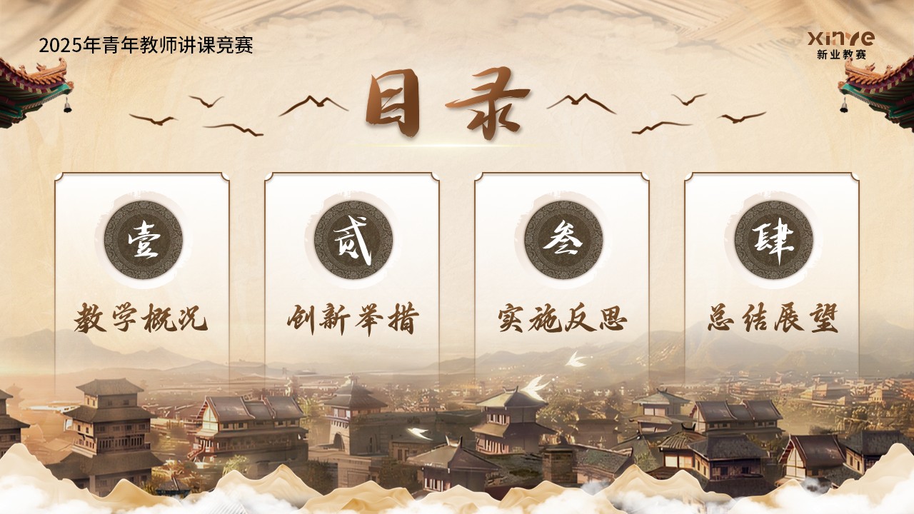 《古代城市规划》青教赛第2页预览图