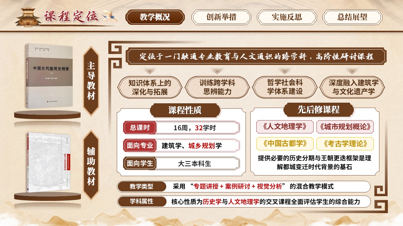 《古代城市规划》青教赛第3页预览图