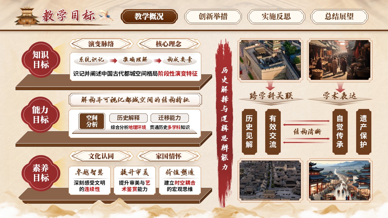 《古代城市规划》青教赛第4页预览图
