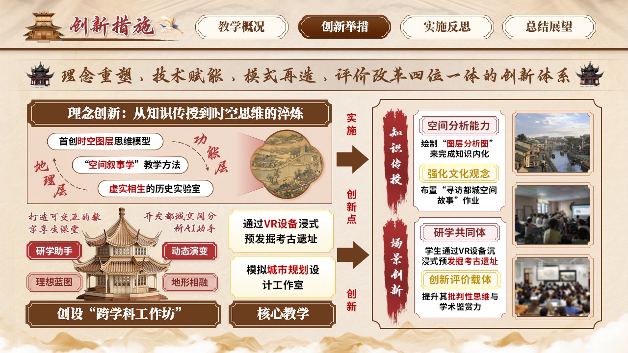 《古代城市规划》青教赛第7页预览图