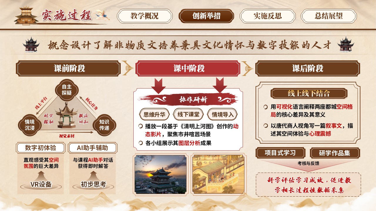 《古代城市规划》青教赛第8页预览图