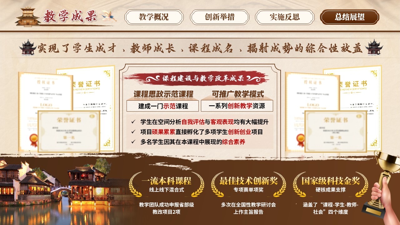 《古代城市规划》青教赛第11页预览图