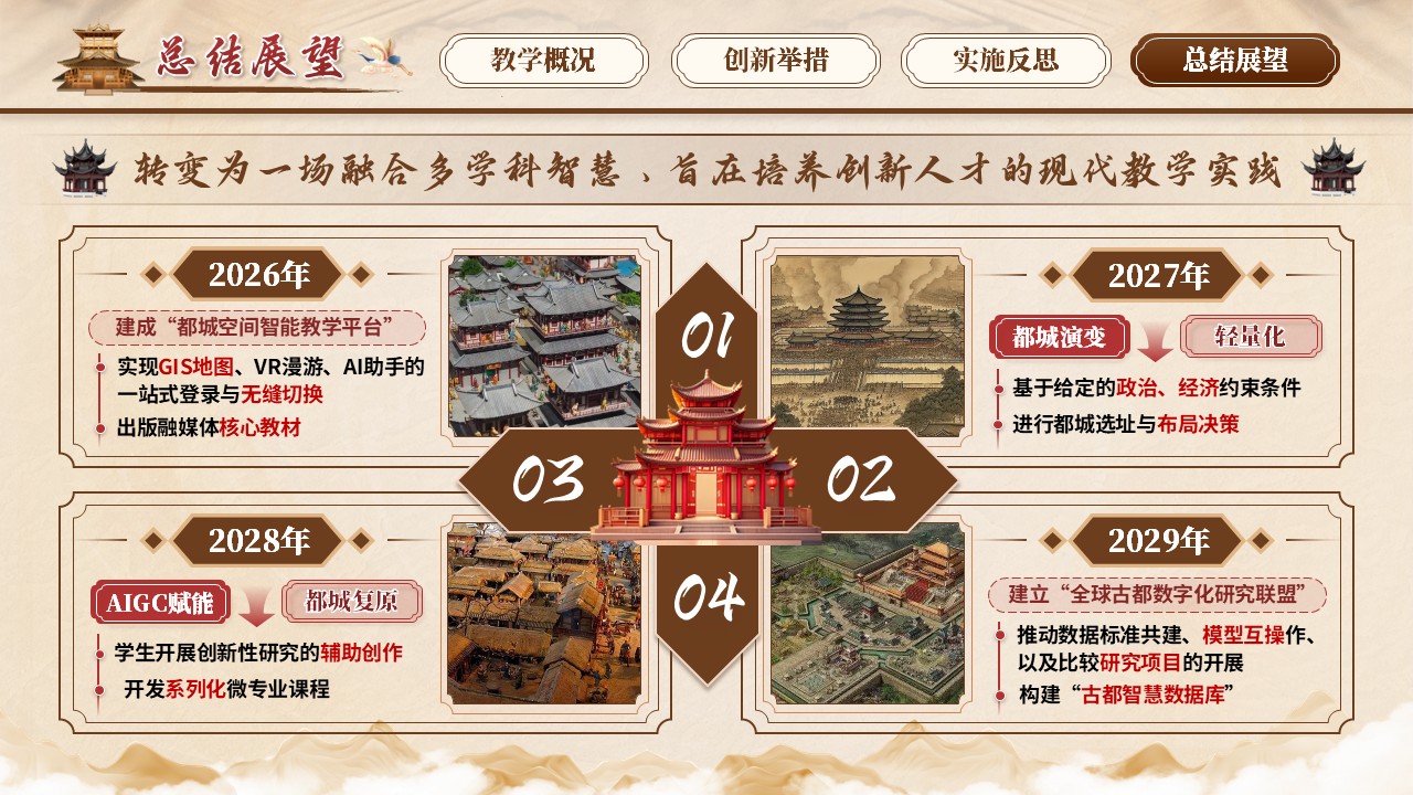 《古代城市规划》青教赛第12页预览图