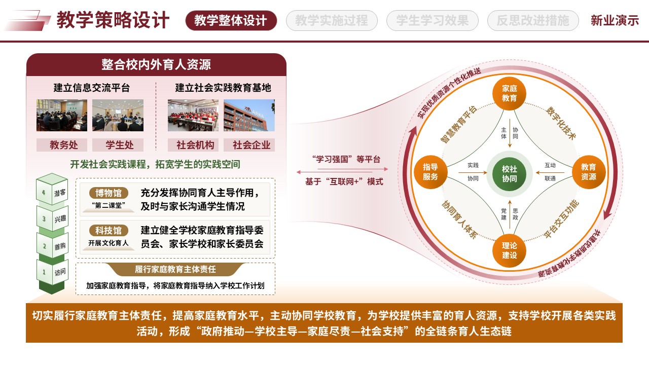 67-1三全育人思政创新（教学策略设计-红黄绿）第4页预览图