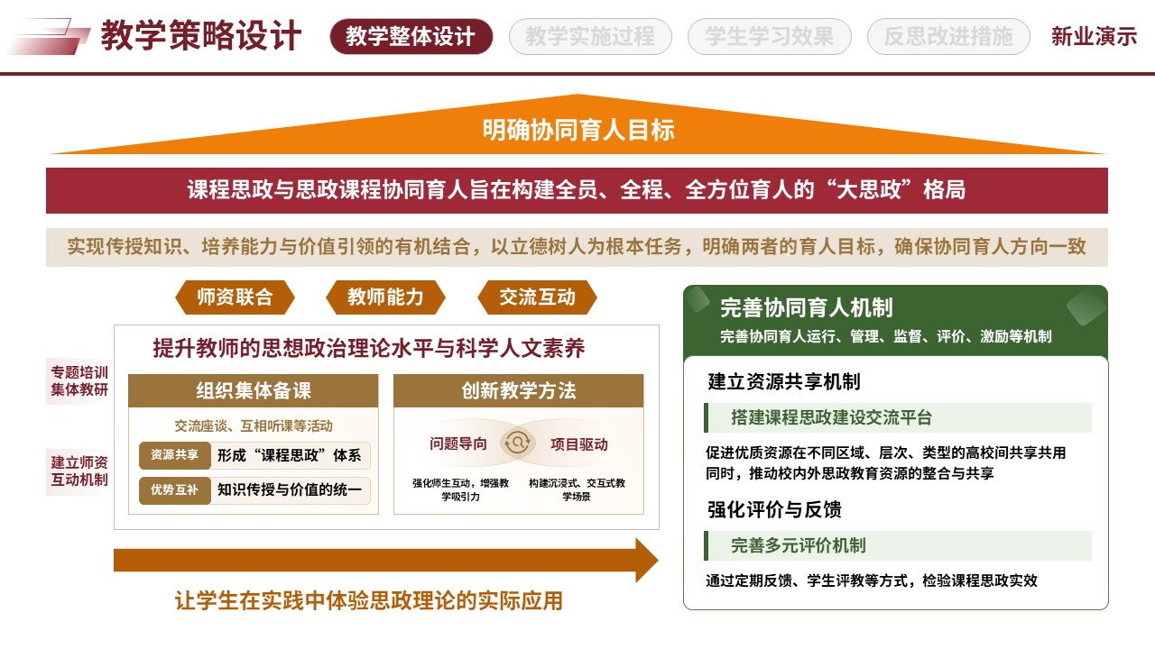 67-1三全育人思政创新（教学策略设计-红黄绿）第5页预览图