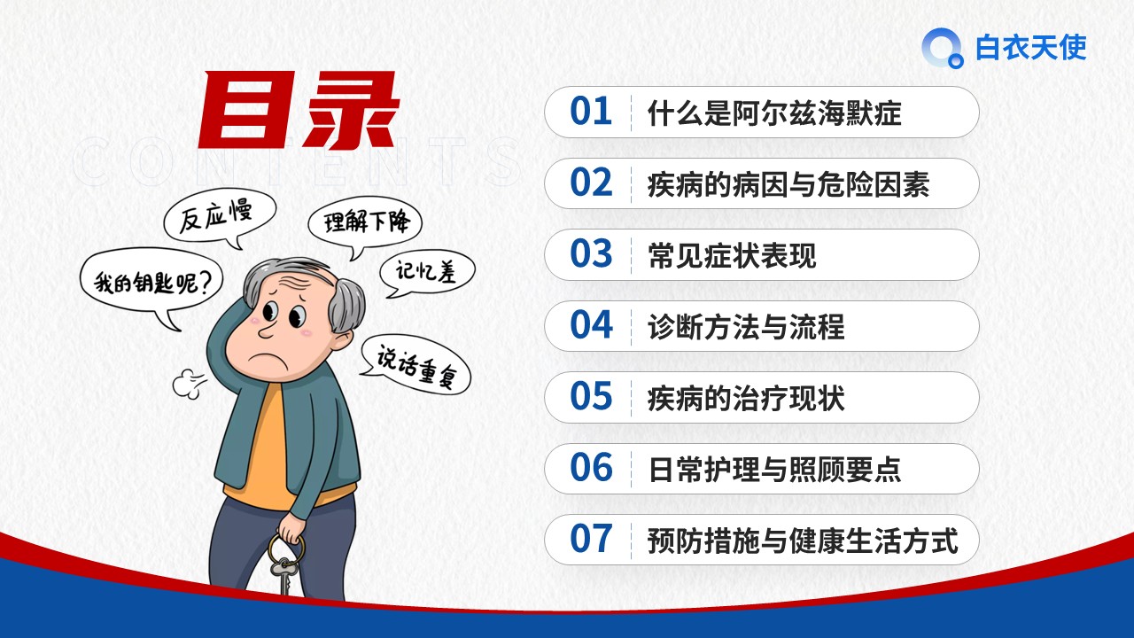 01-阿尔兹海默症健康宣教第2页预览