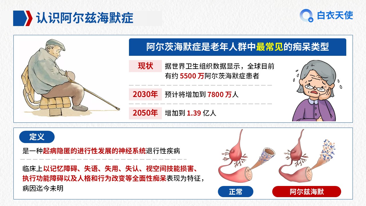 01-阿尔兹海默症健康宣教第4页预览