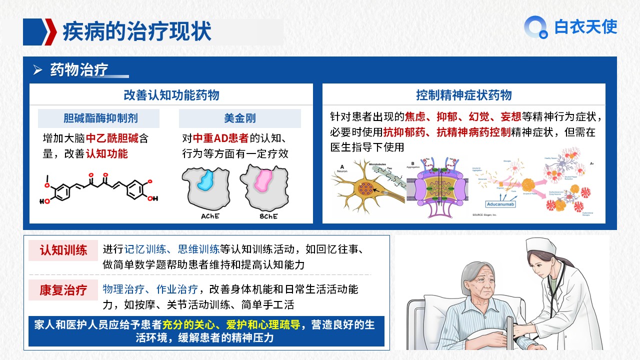 01-阿尔兹海默症健康宣教第8页预览