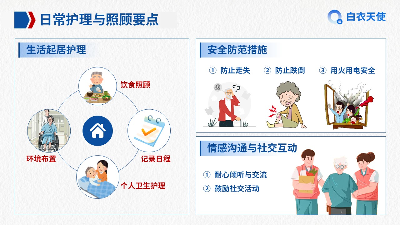 01-阿尔兹海默症健康宣教第9页预览
