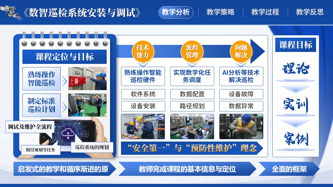 《数智巡检系统安装与调试》动画第3页预览图