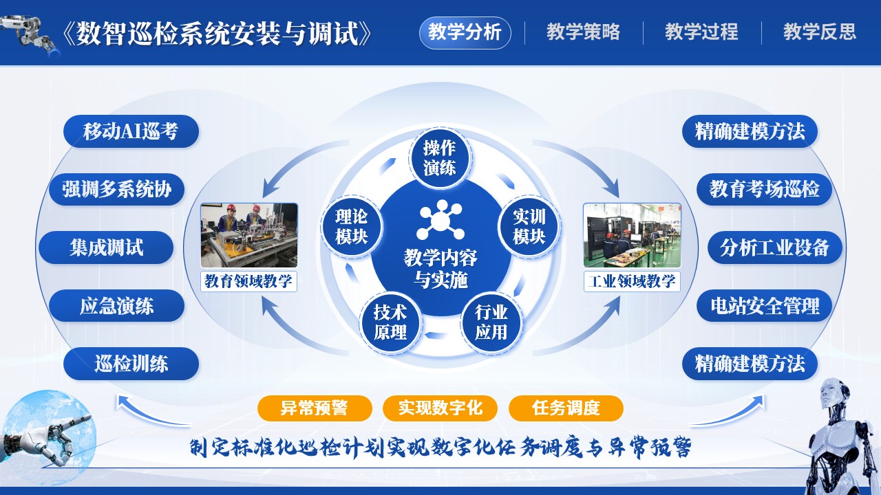 《数智巡检系统安装与调试》动画第4页预览图