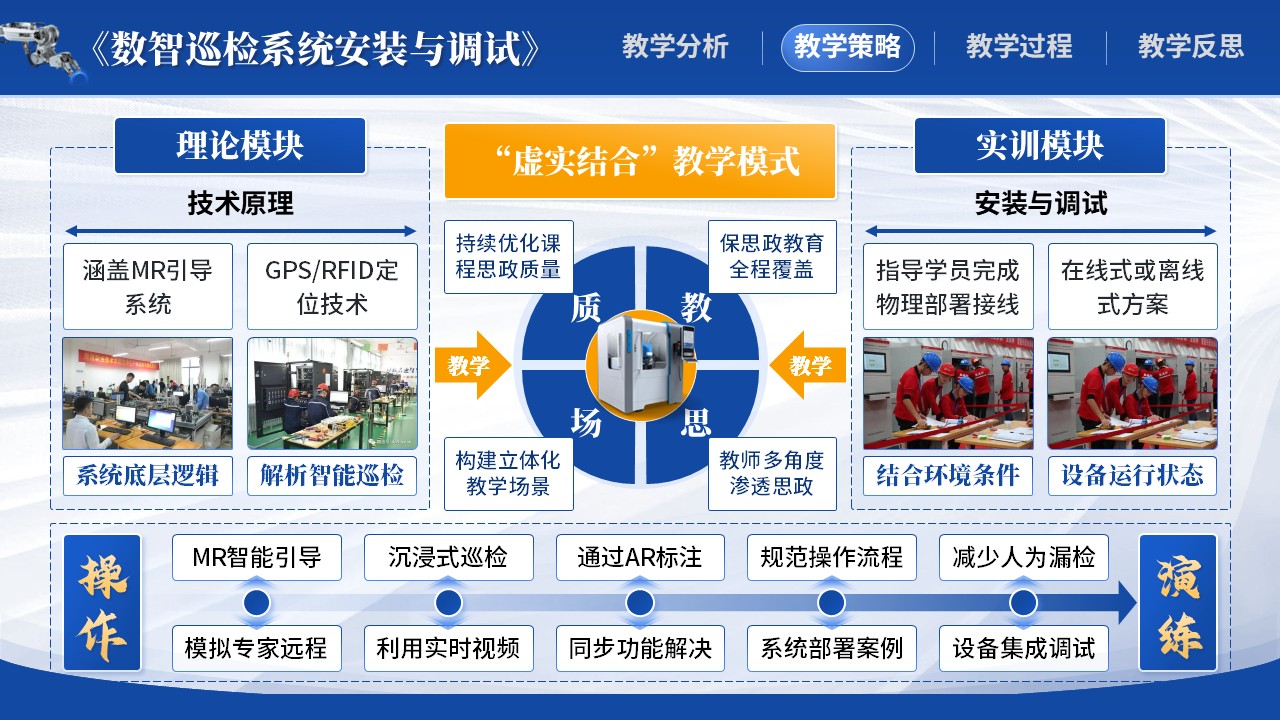 《数智巡检系统安装与调试》动画第5页预览图
