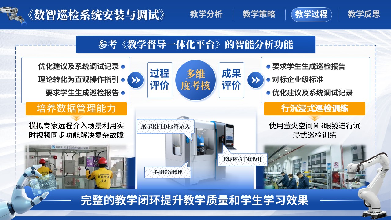 《数智巡检系统安装与调试》动画第7页预览图