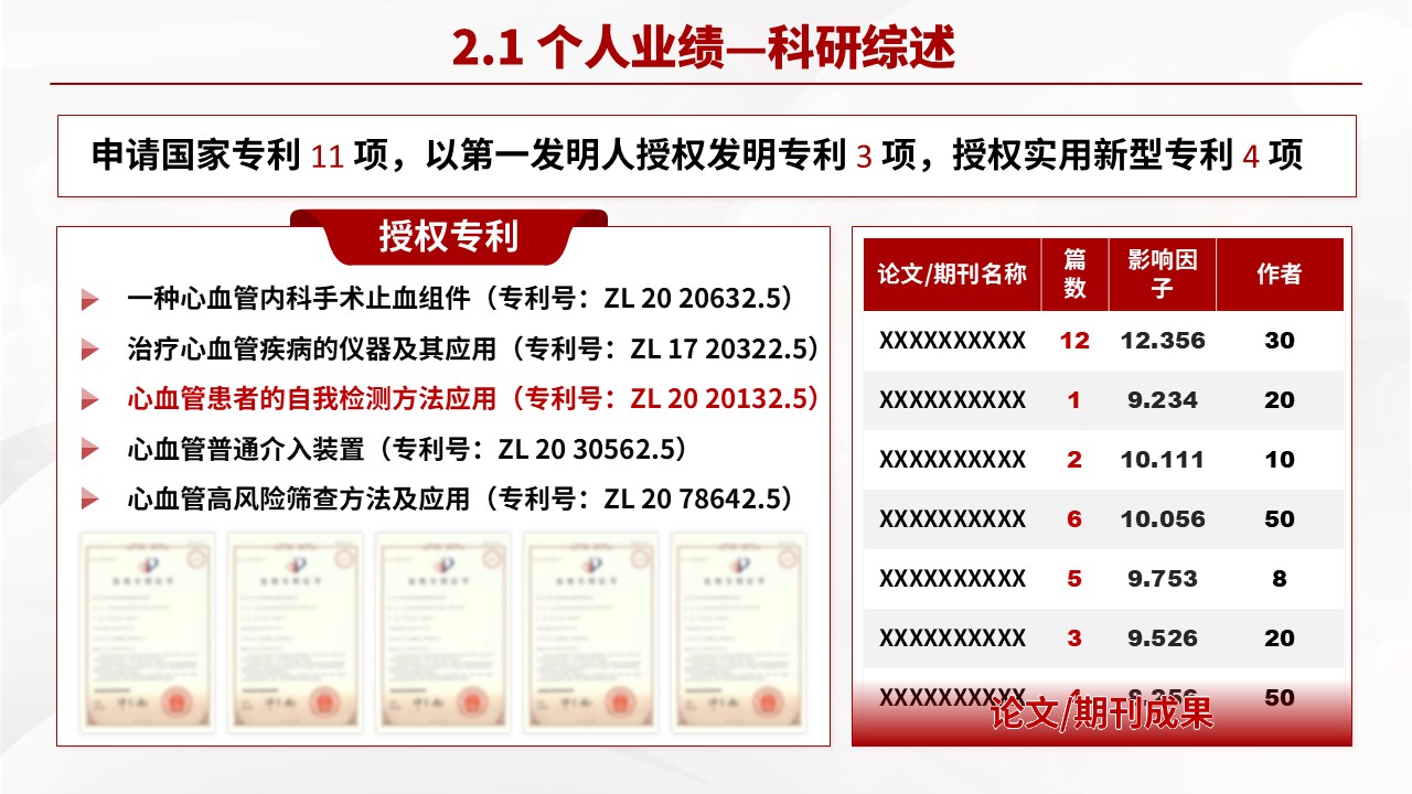 03期-心血管内科主任答辩（红色）第5页预览