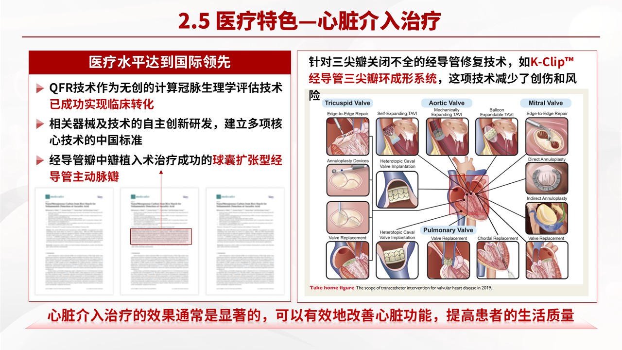 03期-心血管内科主任答辩（红色）第9页预览