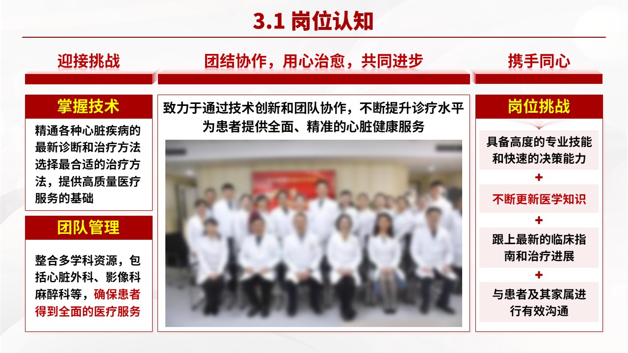 03期-心血管内科主任答辩（红色）第10页预览