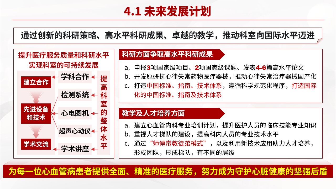 03期-心血管内科主任答辩（红色）第11页预览